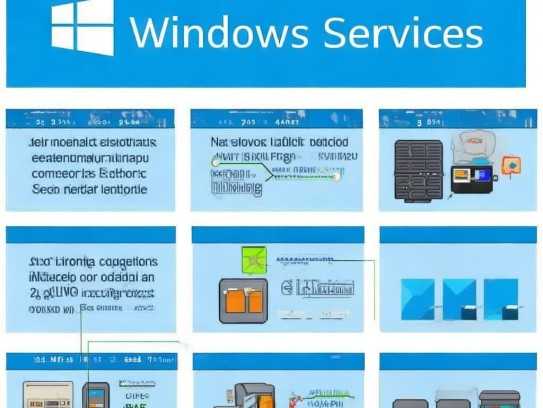 Windows服务从入门到精通，安装与配置全攻略,Windows Services 安装与配置，系统的全面指南,Windows系统,第1张